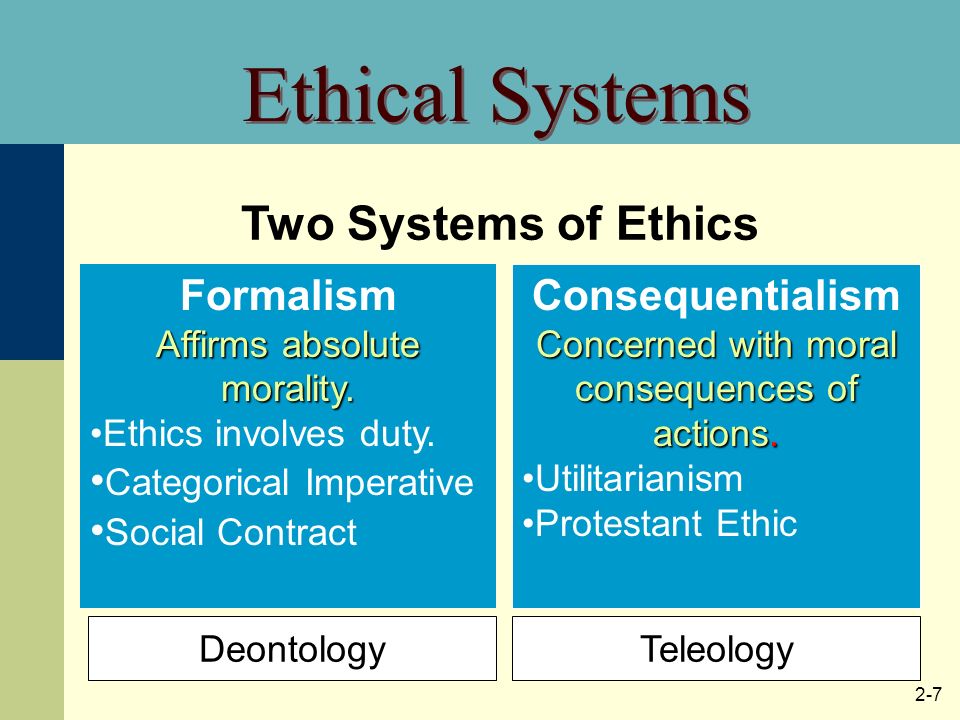 Seven major ethical systems